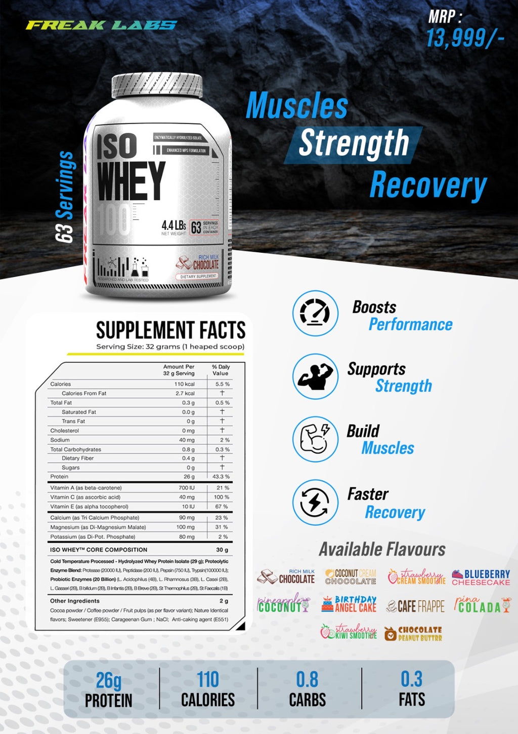 ISO WHEY 100 – Hydrolyzed Whey Protein Isolate 63 Servings
