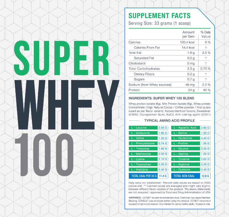 SUPER WHEY 100 – Triple Protein Blend 61 Servings