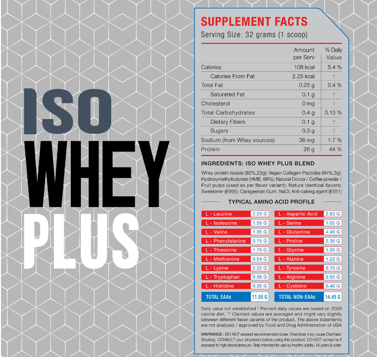 ISO WHEY PLUS – Advanced Hydrolyzed Whey Isolate with HMB and Collagen 63 Servings
